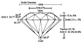 Round_briliant_cut_rez